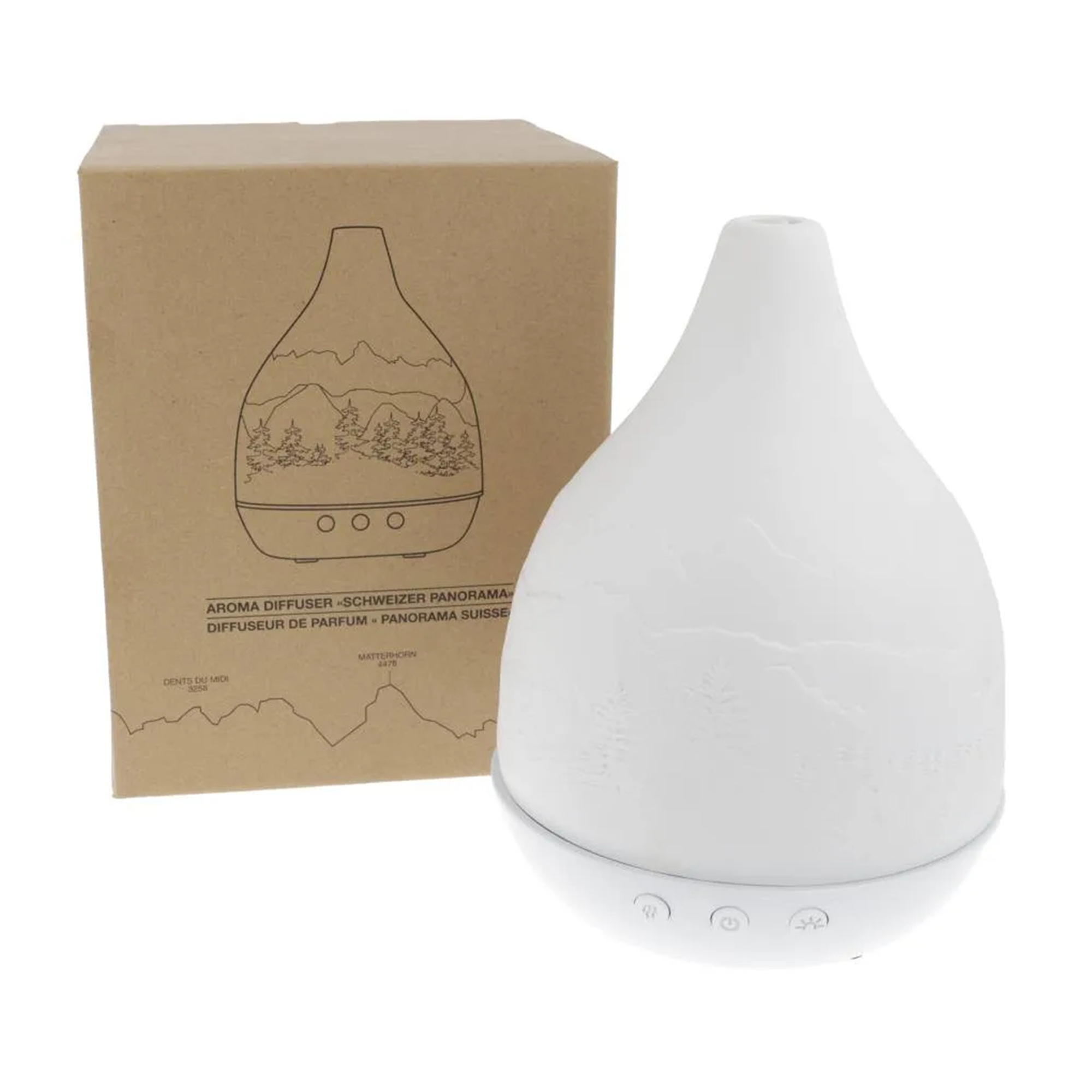 Image du produit