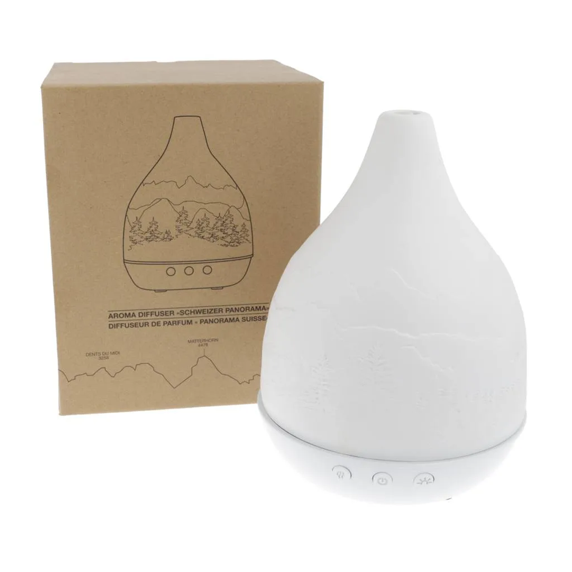 Image du produit